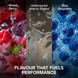 Complex multivitaminic | Mixero Nutrition™ 